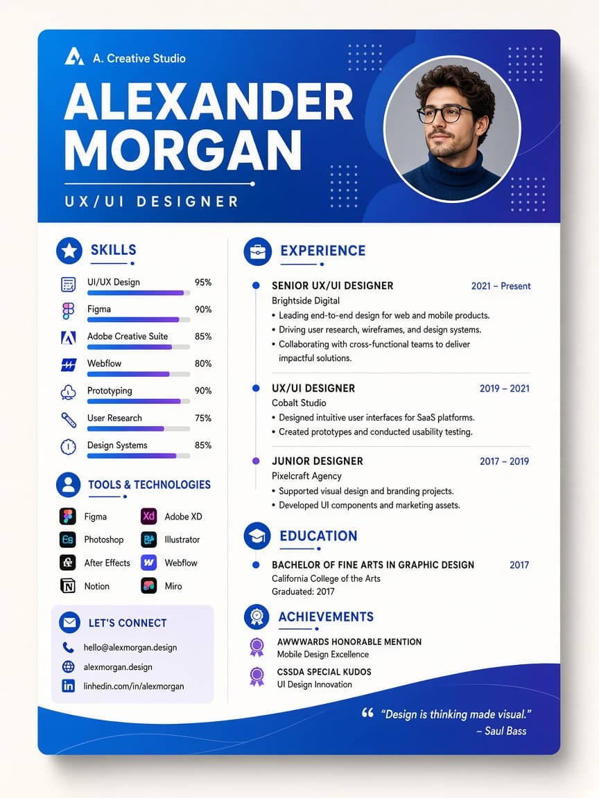 Preview template CV Creative